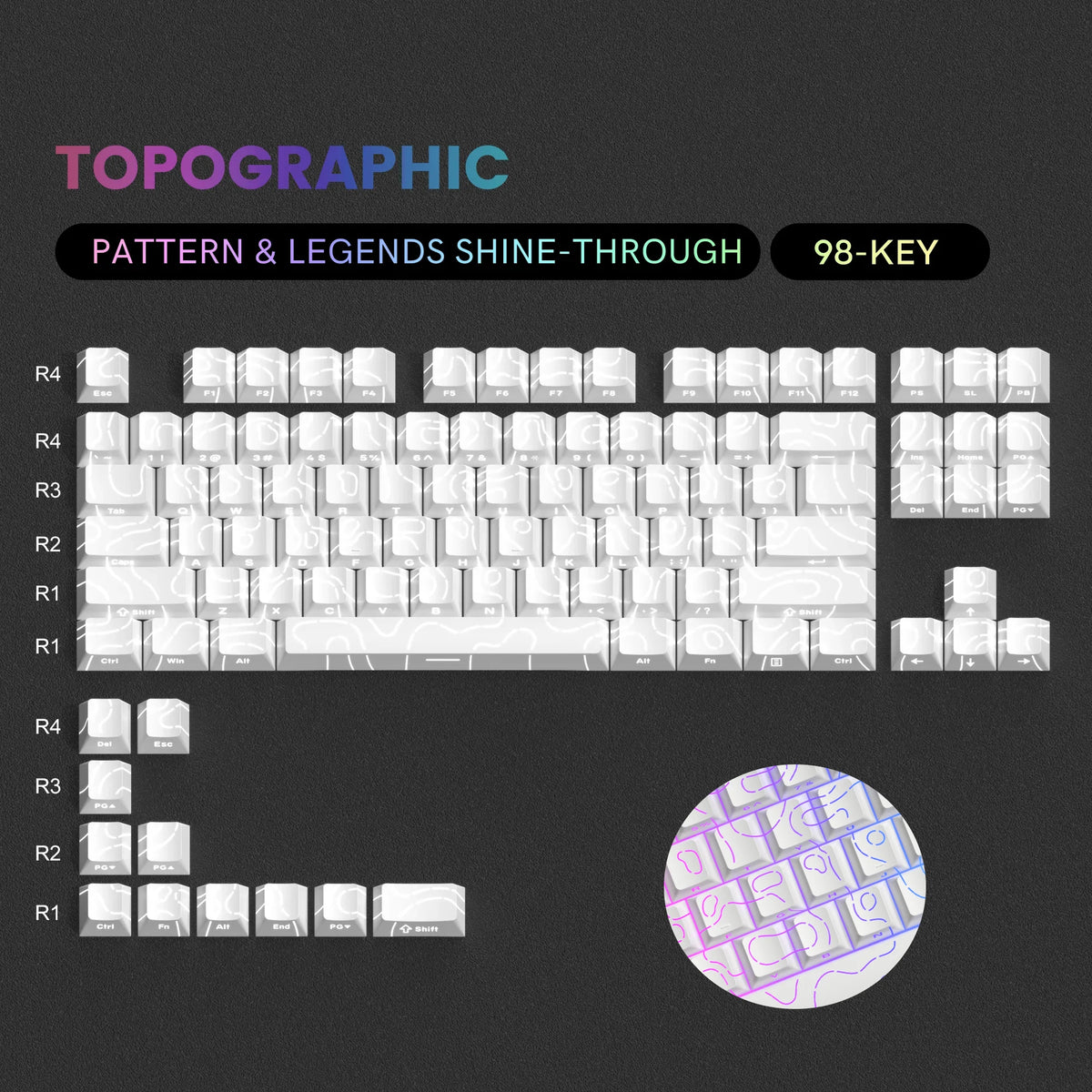 Nahaufnahme einer 98-Tasten-Mechanik-Tastaturansicht mit durchscheinenden topografischen Mustern und Legenden.