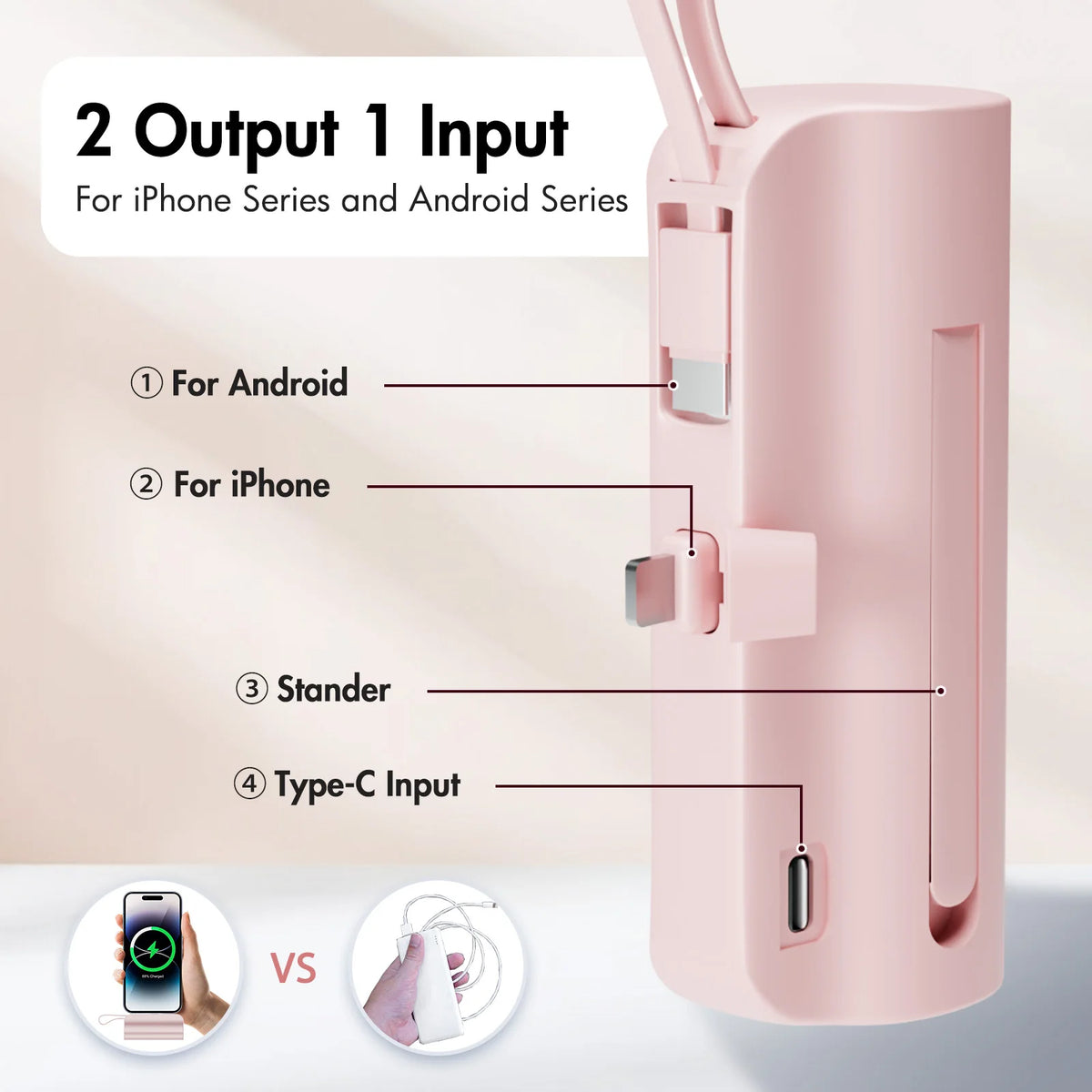 Pink compact power bank with dual ports for iPhone and Android devices