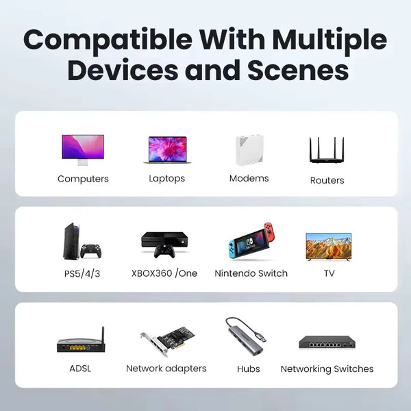 A list of compatible devices including computers, laptops, modems, routers, PCs, switches, and network adapters.