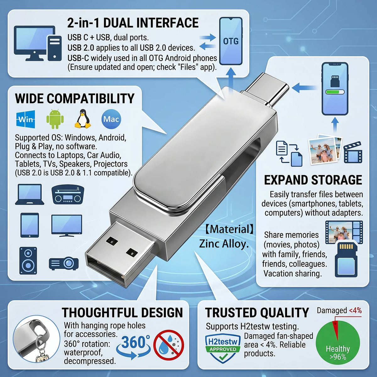 A silver 2-in-1 dual interface OTG flash drive with multiple connectors and features for wide compatibility and expandable st