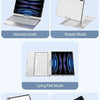 A display case for an iPad showing various modes including Normal, Rotate, Lying Flat, Folding, and Viewing.