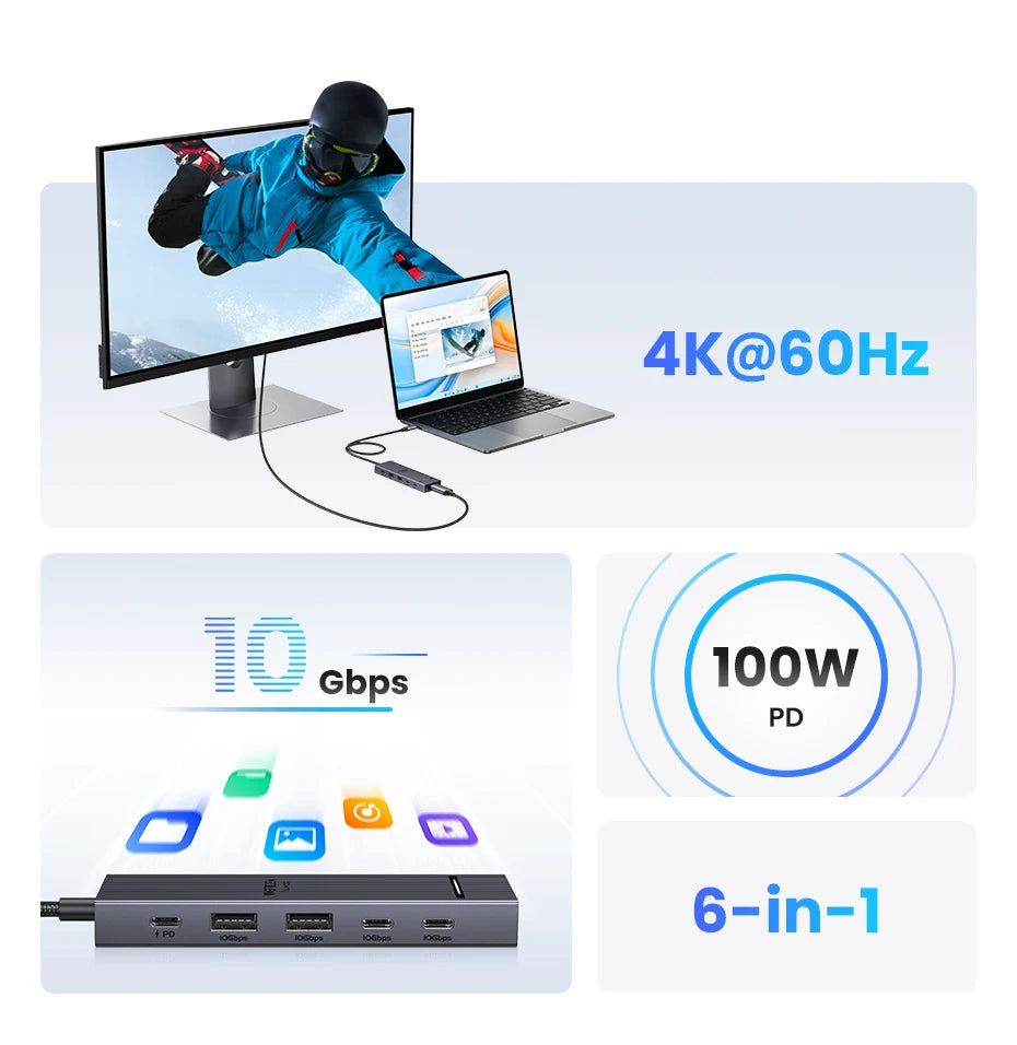 A high-speed USB-C hub is shown with an HDMI port, power delivery, and six in one features.