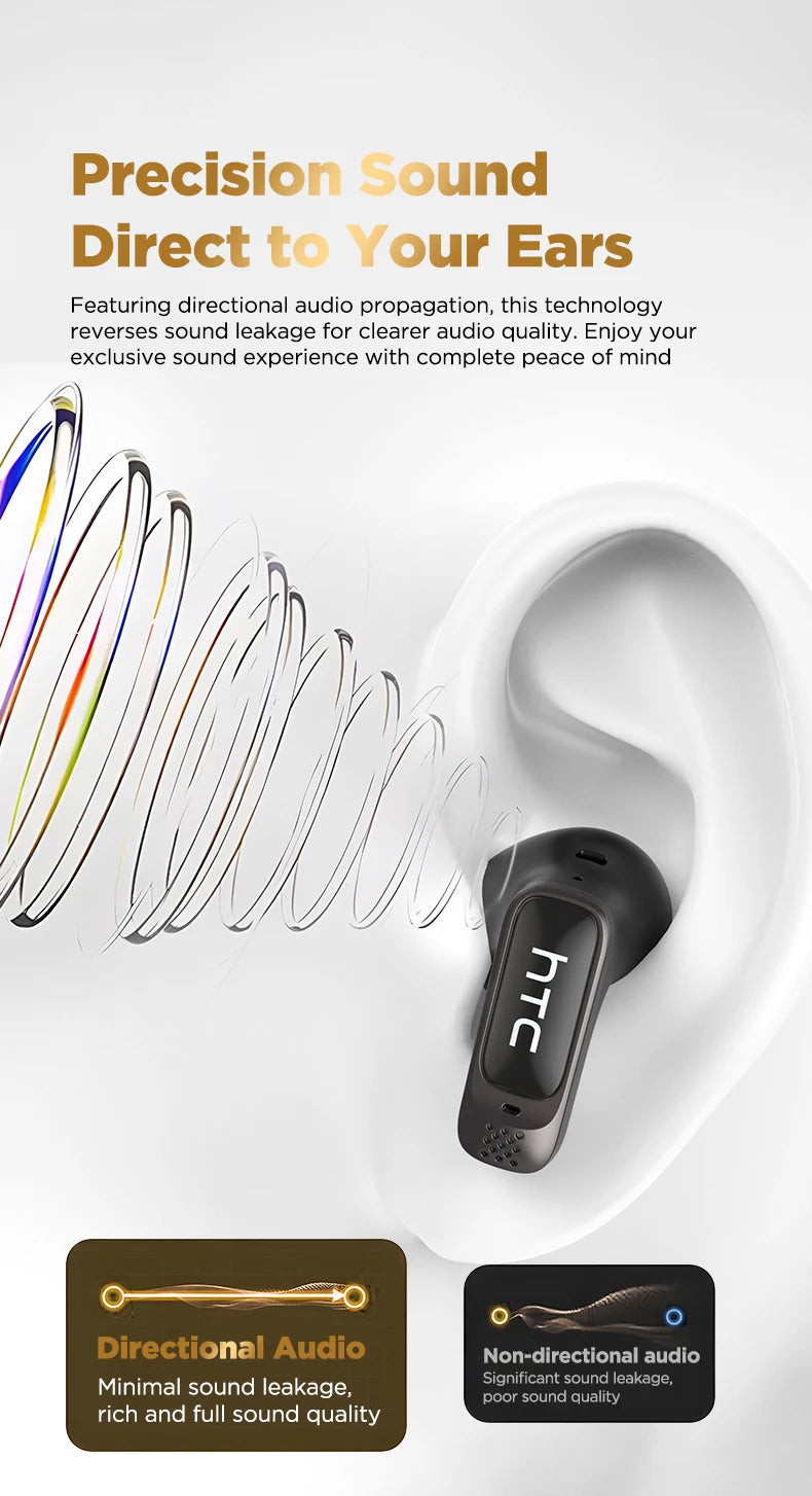 White HTC earbuds shown next to a diagram illustrating directional audio technology for improved sound quality.