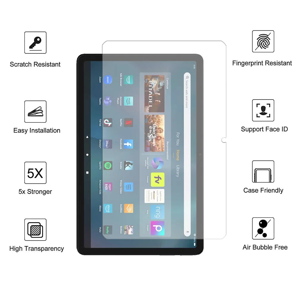 A tablet screen protector featuring scratch resistance, fingerprint resistance, easy installation, high transparency, and cas