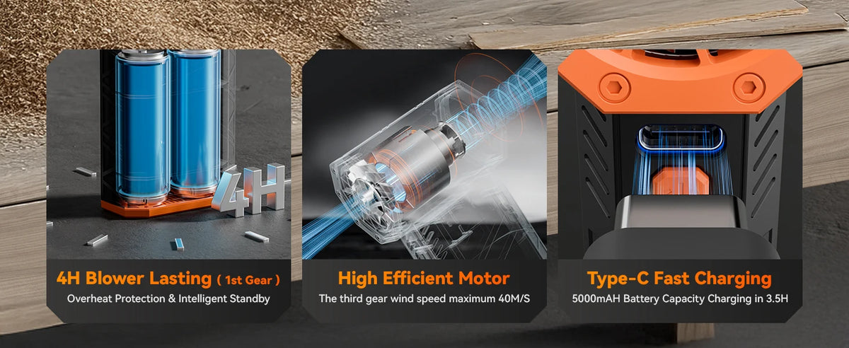 A high-power rechargeable electric air duster showing features like 4H blower lasting, a high-efficient motor, and Type-C fas