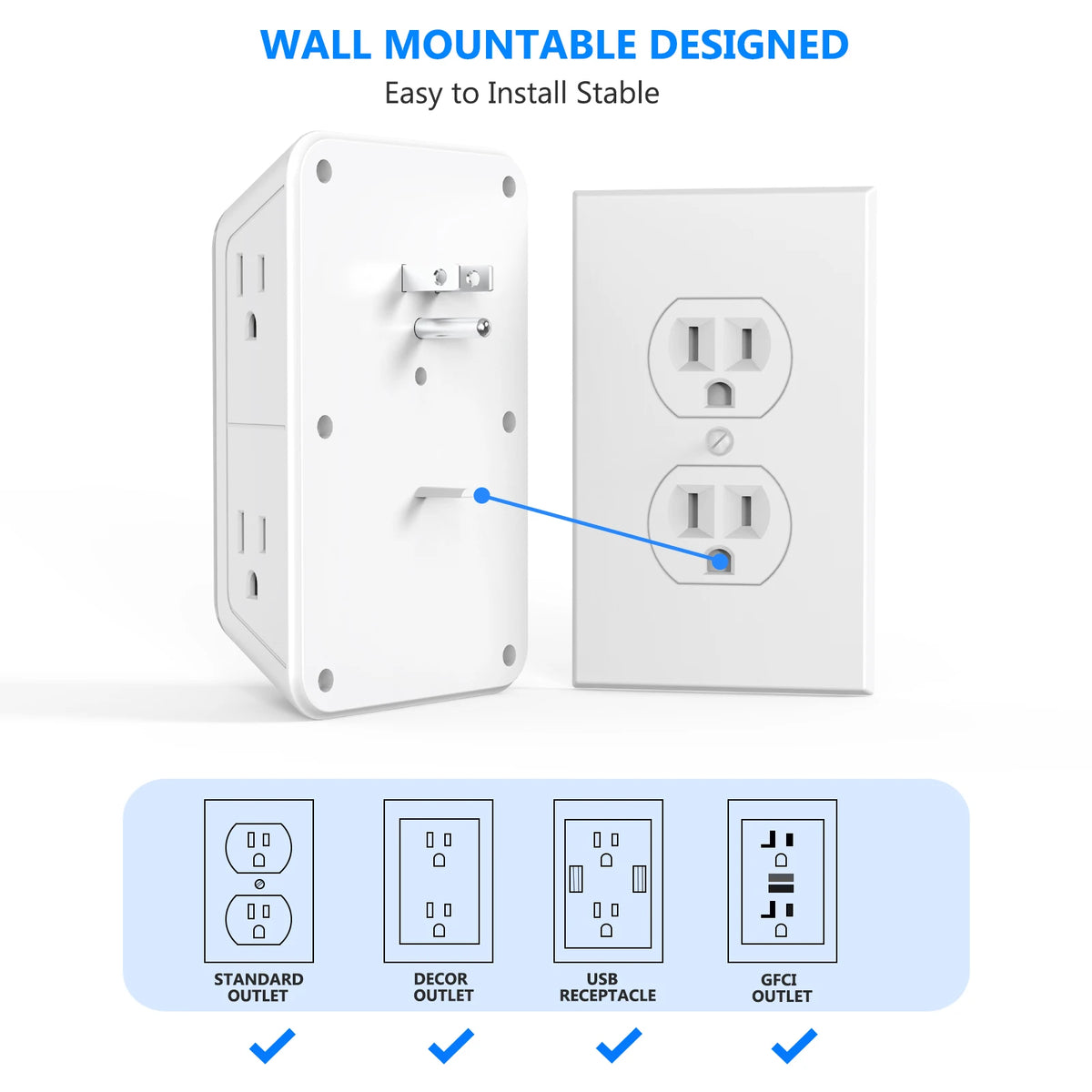 White wall mountable power strip featuring standard, decor, USB, and GFCI outlets.