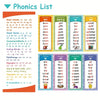 Set Phonics-Karteikarten mit kurzen Vokalen, Konsonantenkombinationen und Diphthongen zum Englisch-Phonics-Unterricht.