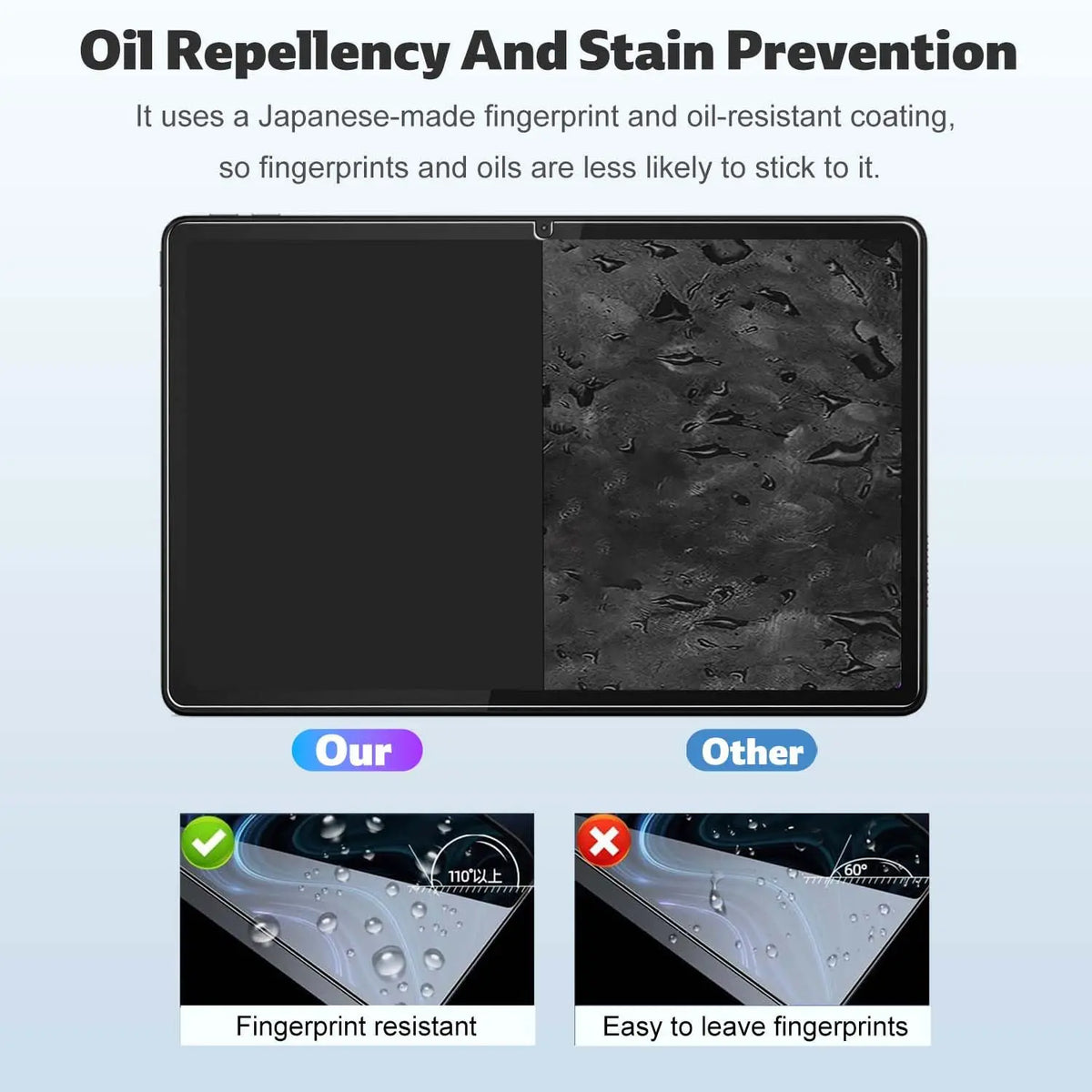 A comparison showing a fingerprint resistant coating on a screen protector versus one that is easy to leave fingerprints.