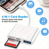 A white 4 in 1 card reader device with a SD card inserted, shown next to an iPhone and various media icons.