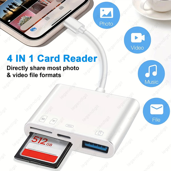 A white 4 in 1 card reader device with a SD card inserted, shown next to an iPhone and various media icons.