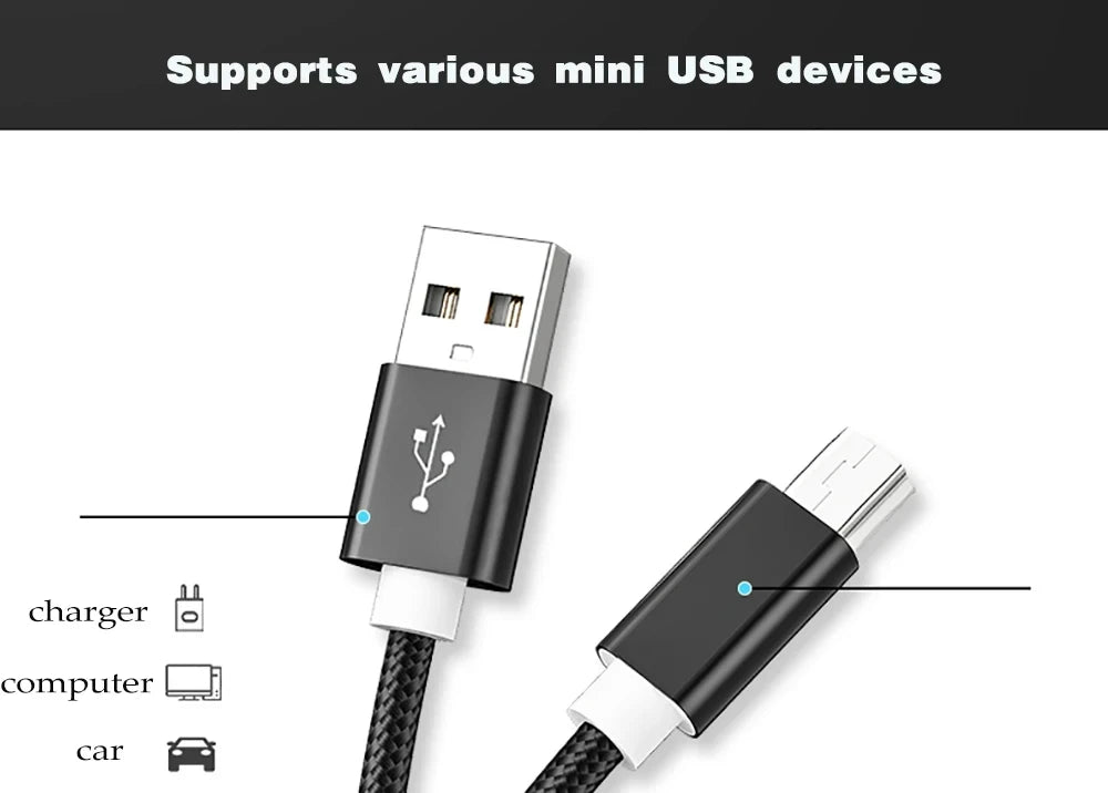 A black braided mini USB to USB charging and data sync cable is shown with various device icons.