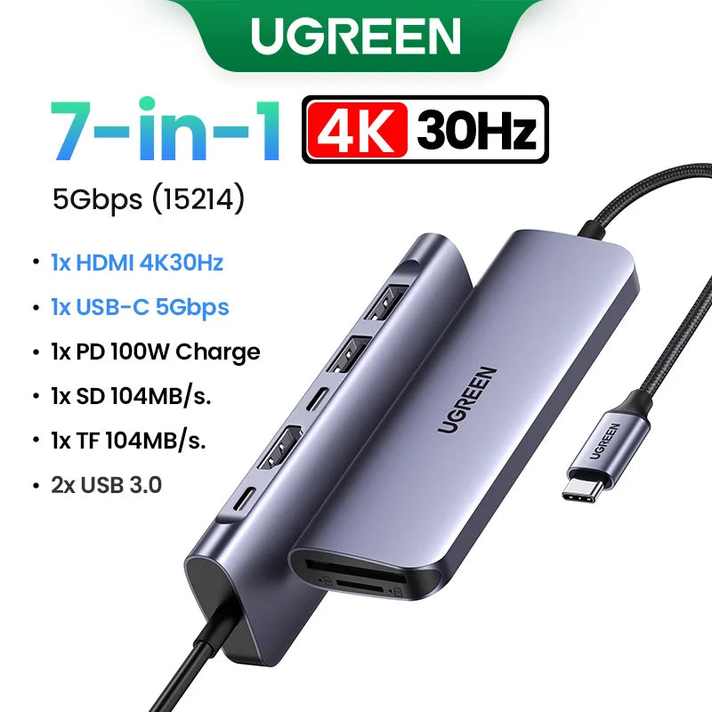 محور UGREEN متعدد الاستخدامات فضي، به منافذ HDMI وUSB-C وشحن PD ومنافذ SD وTF وUSB 3.0.