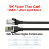 A black CAT7 shielded Ethernet cable is shown next to a CAT6 and CAT5e cable for comparison.