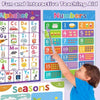 A child points at an alphabet, numbers, and seasons teaching aid board.