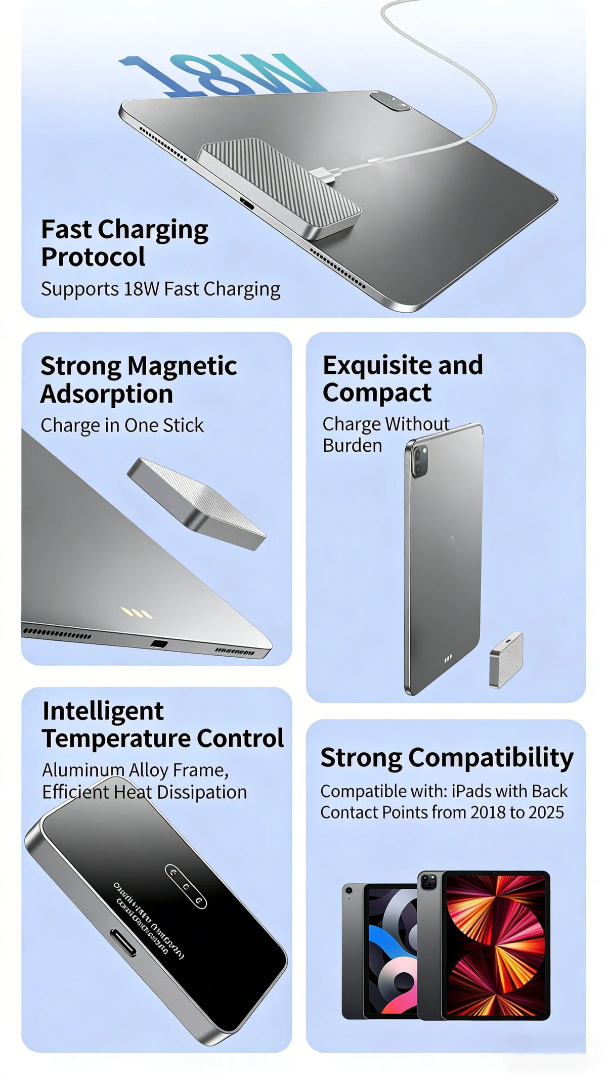 A silver magnetic wireless charging module designed to charge iPads with a fast protocol and efficient heat dissipation.