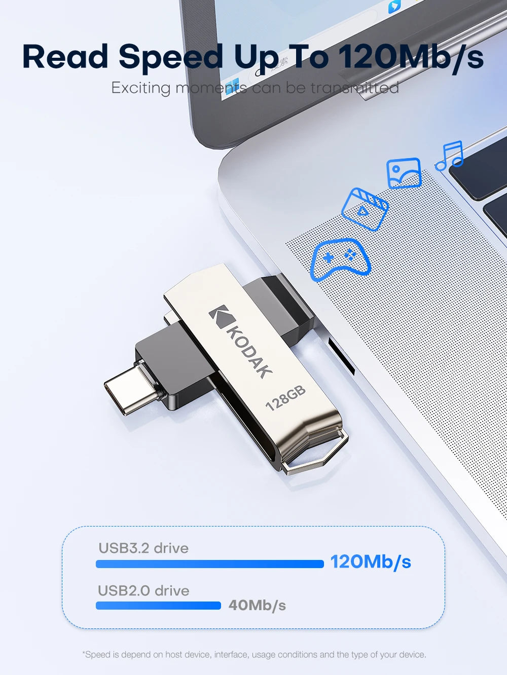 A Kodak 128GB USB 3.2 flash drive is shown next to a laptop, demonstrating a read speed of 120Mb/s.