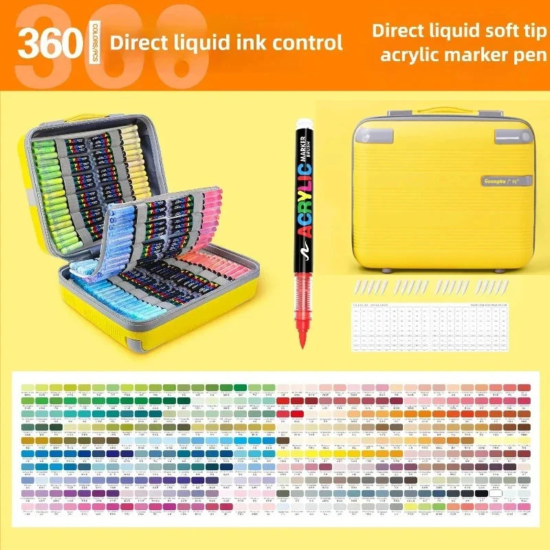 A set of 360 direct liquid ink acrylic marker pens and a yellow storage case with color charts.
