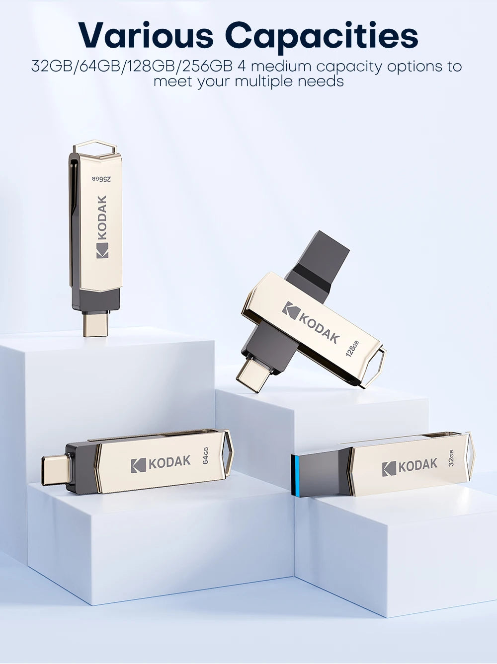 Various capacity Kodak metal USB flash drives in 32GB, 64GB, 128GB, 256GB, and 512GB options displayed on white stands.