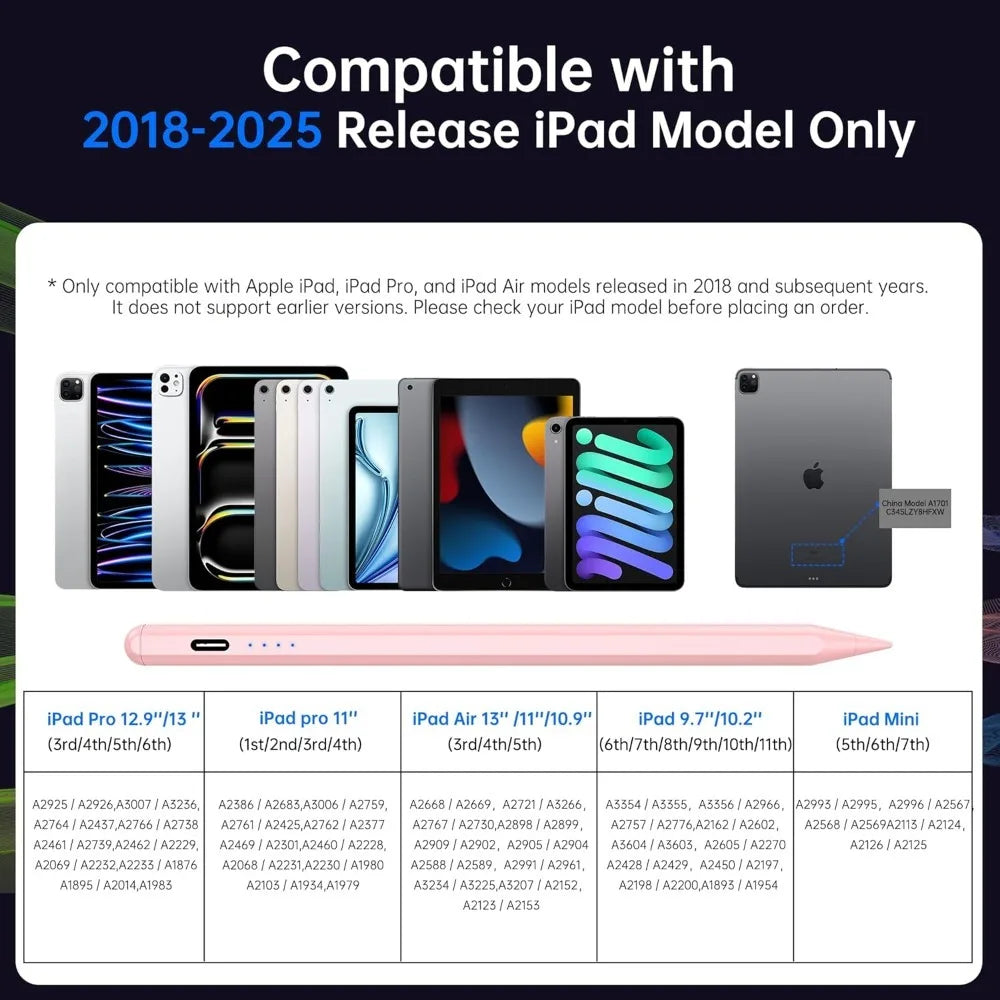 Precision Stylus Pen for iPad with Palm Rejection & Tilt Sensitivity compatible with 2018-2025 release iPad models