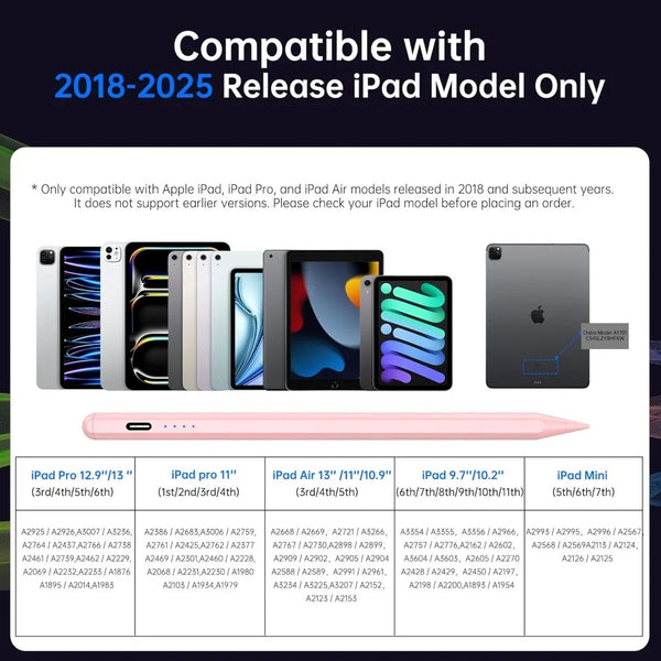 Precision Stylus Pen for iPad with Palm Rejection & Tilt Sensitivity compatible with 2018-2025 release iPad models