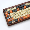 Close-up view of PBT keycaps for a mechanical keyboard in KOA profile featuring orange and gray colors.