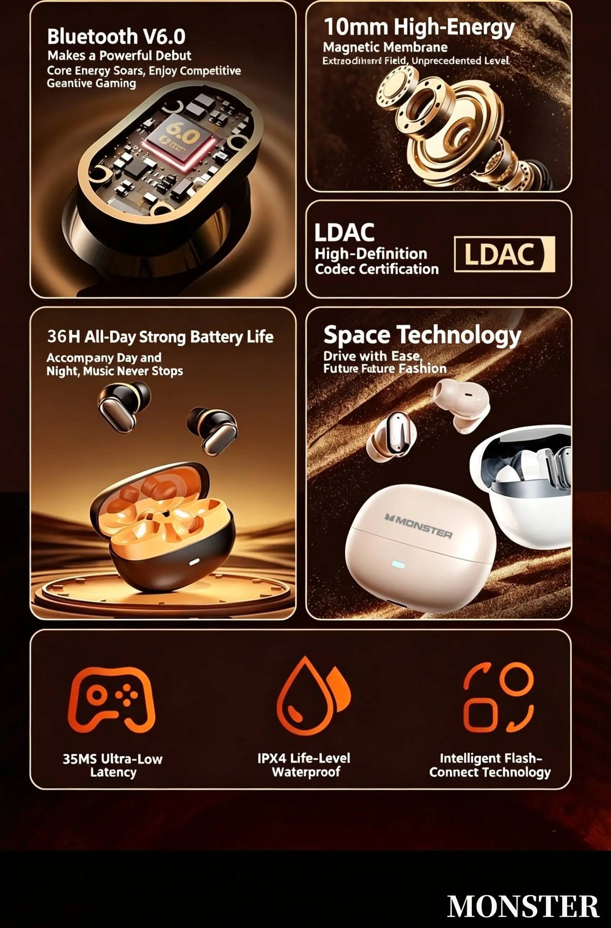 A collection of features for wireless earbuds including Bluetooth V6.0, 10mm high-energy membrane, LDAC codec, 36H battery li