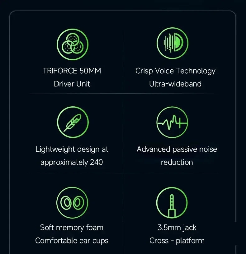 Diagram showing features of a product including a TRIFORCE 50MM Driver Unit, Crisp Voice Technology, noise reduction, and a 3