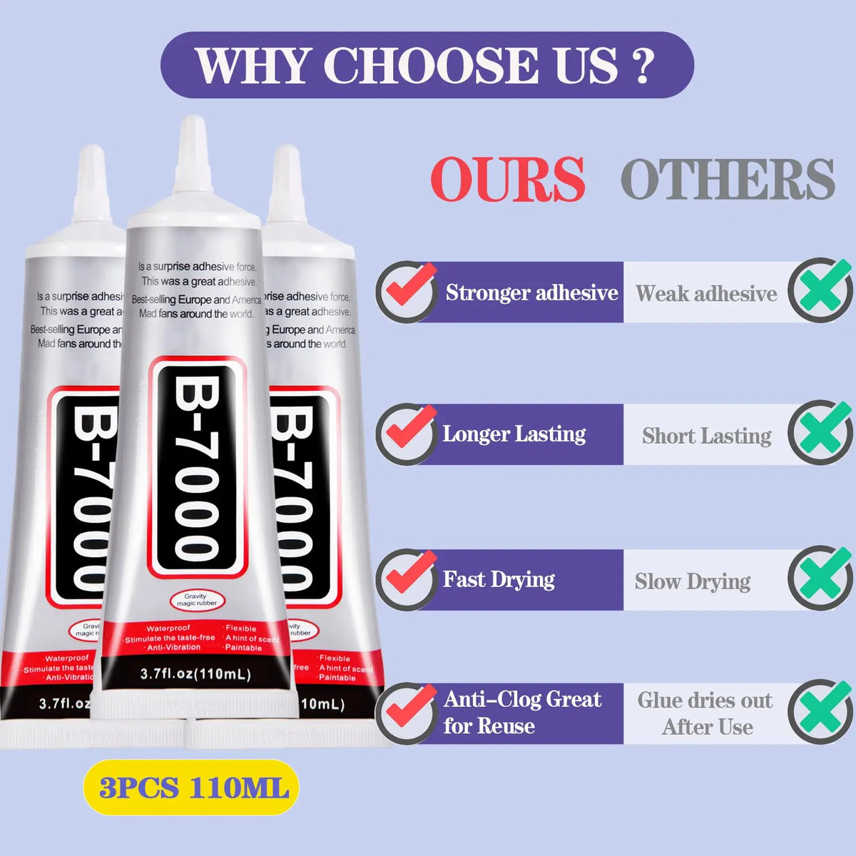 A product image showing three bottles of B-7000 craft adhesive with comparison points for strength, lasting power, drying tim