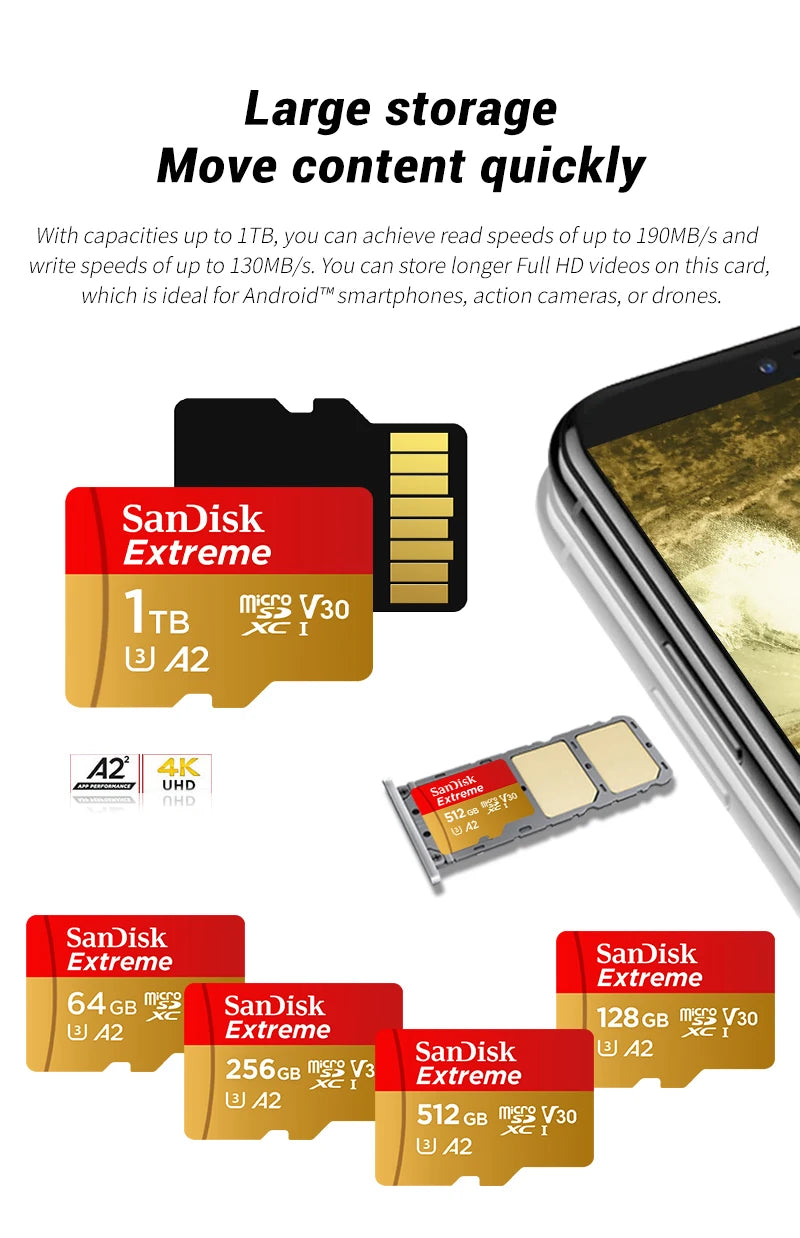 Sandisk Extreme memory cards in various capacities and formats shown next to a smartphone.