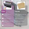 Comparison of an expandable multi-pocket document folder showing features like durability, storage space, and section size.