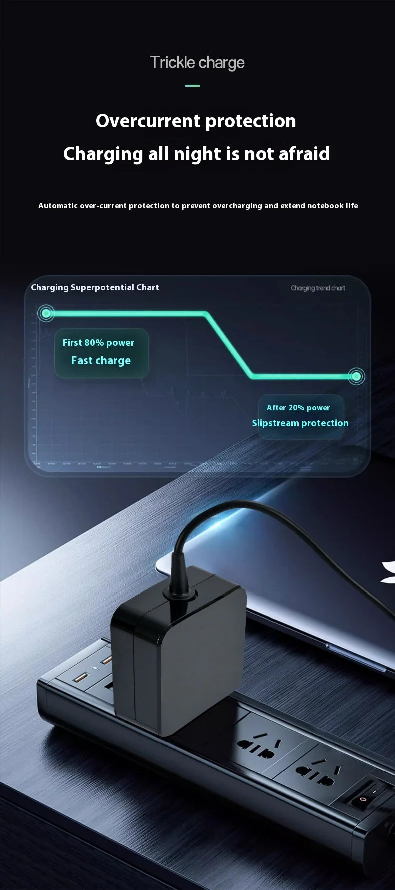 A black universal laptop charger adapter is shown plugged into a power strip, with a diagram illustrating trickle charge and 