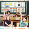 Scène de classe montrant des enfants interagissant avec des affiches sur la littératie émotionnelle et du matériel artistique