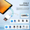 A 4-in-1 card reader device shown with various SD and TF cards, capable of transferring photos or videos to iPhone, iPad, Mac