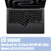 Open view of a MacBook Air showing the keyboard and palm rest, with an EU layout displayed below.