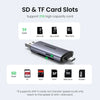 Lector de tarjeta USB-C plateado que soporta tarjetas SD y TF, mostrado con diversas tarjetas de memoria.