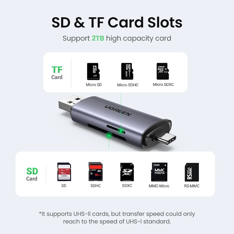 Lector de tarjeta USB-C plateado que soporta tarjetas SD y TF, mostrado con diversas tarjetas de memoria.