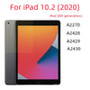 A tempered glass screen protector for an iPad 10.2 (2020) tablet displaying various model numbers.