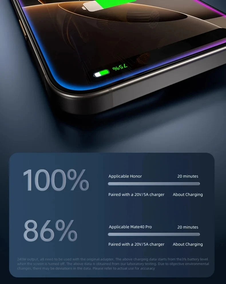 Close-up of a smartphone screen displaying battery percentage and charging information.
