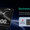 A black magnetic screen protector film is shown with text indicating 100,000 reusable times and environmentally friendly feat