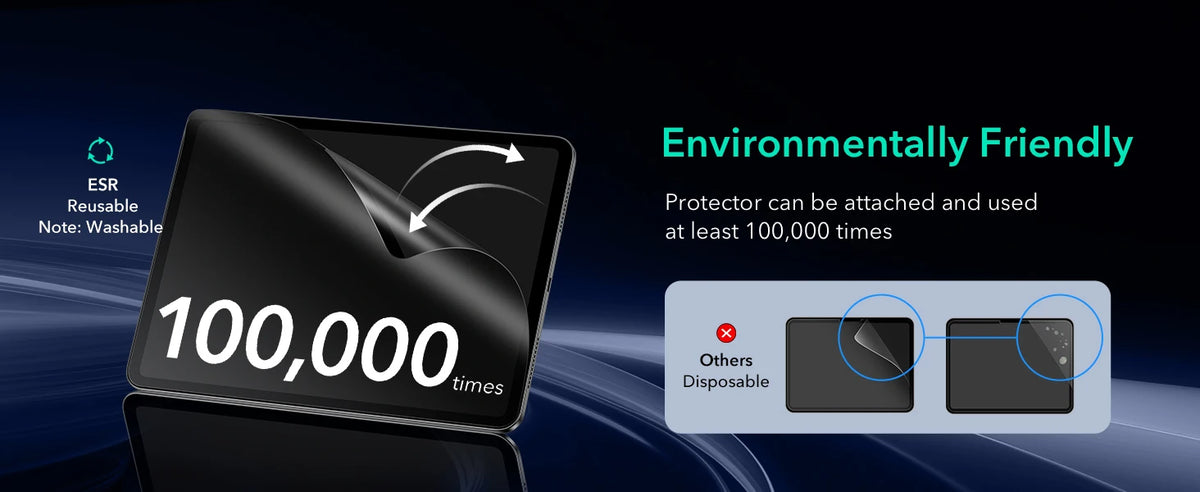 A black magnetic screen protector film is shown with text indicating 100,000 reusable times and environmentally friendly feat