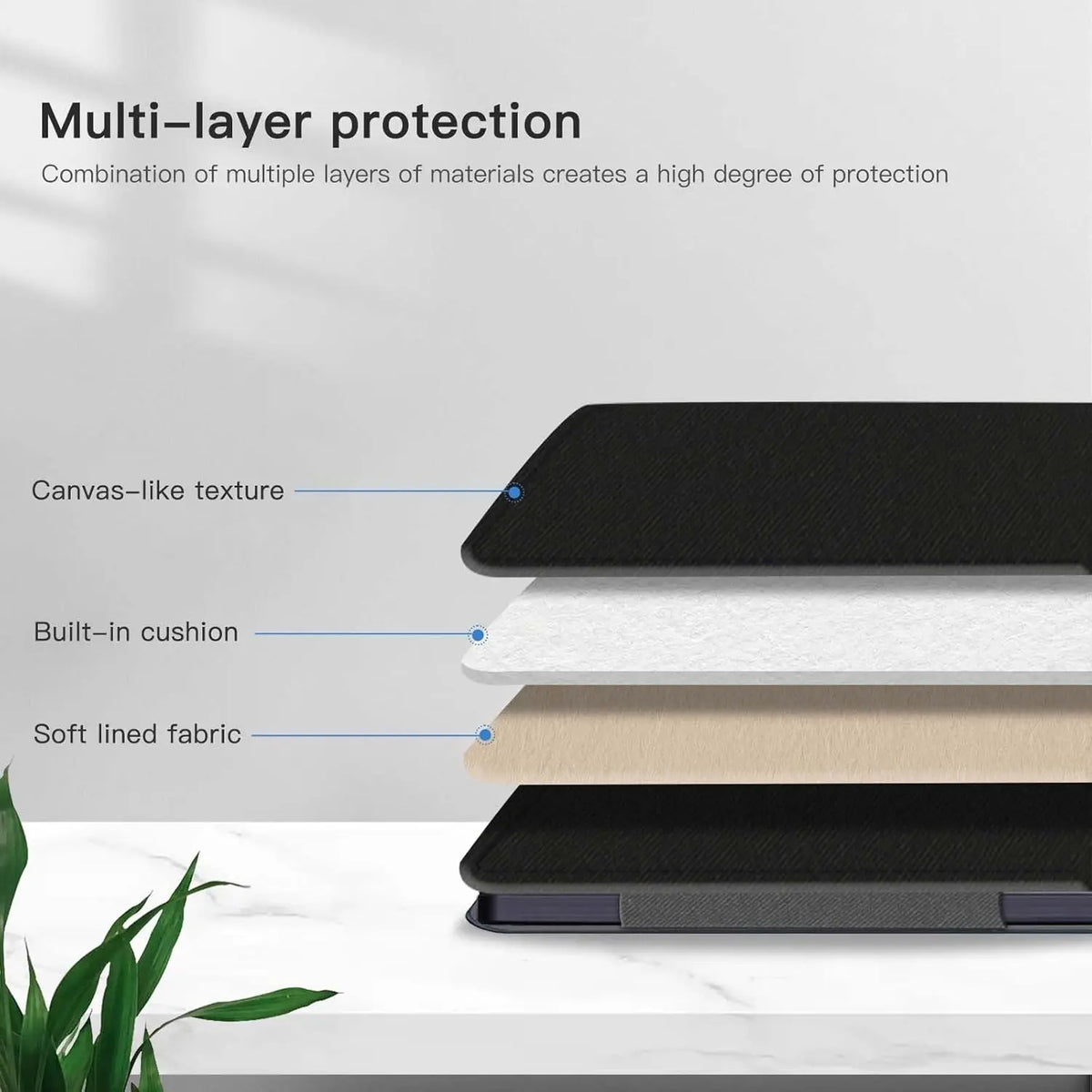 A multi-layer protection case for a tablet or drawing pad, showing various fabric and cushion layers.