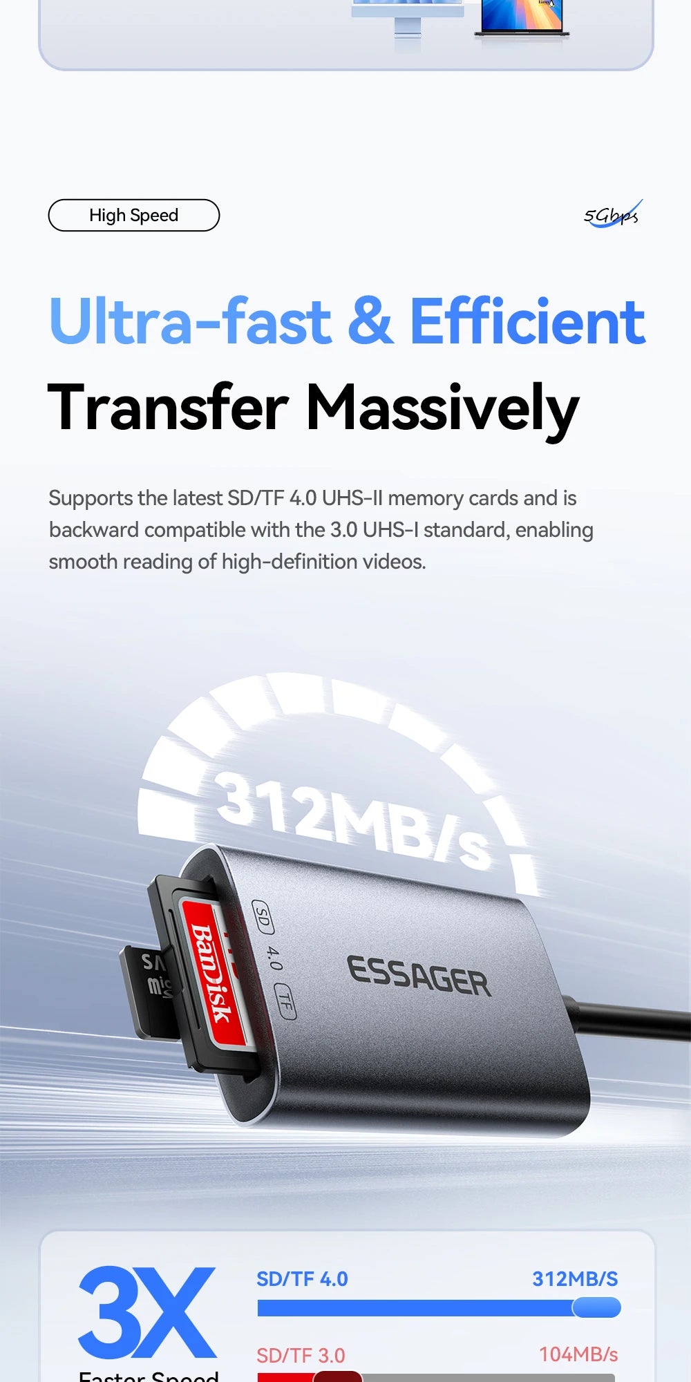 A close-up view of an ESSAGER SD card reader with a Bandisk card inserted, showing a speed indicator.