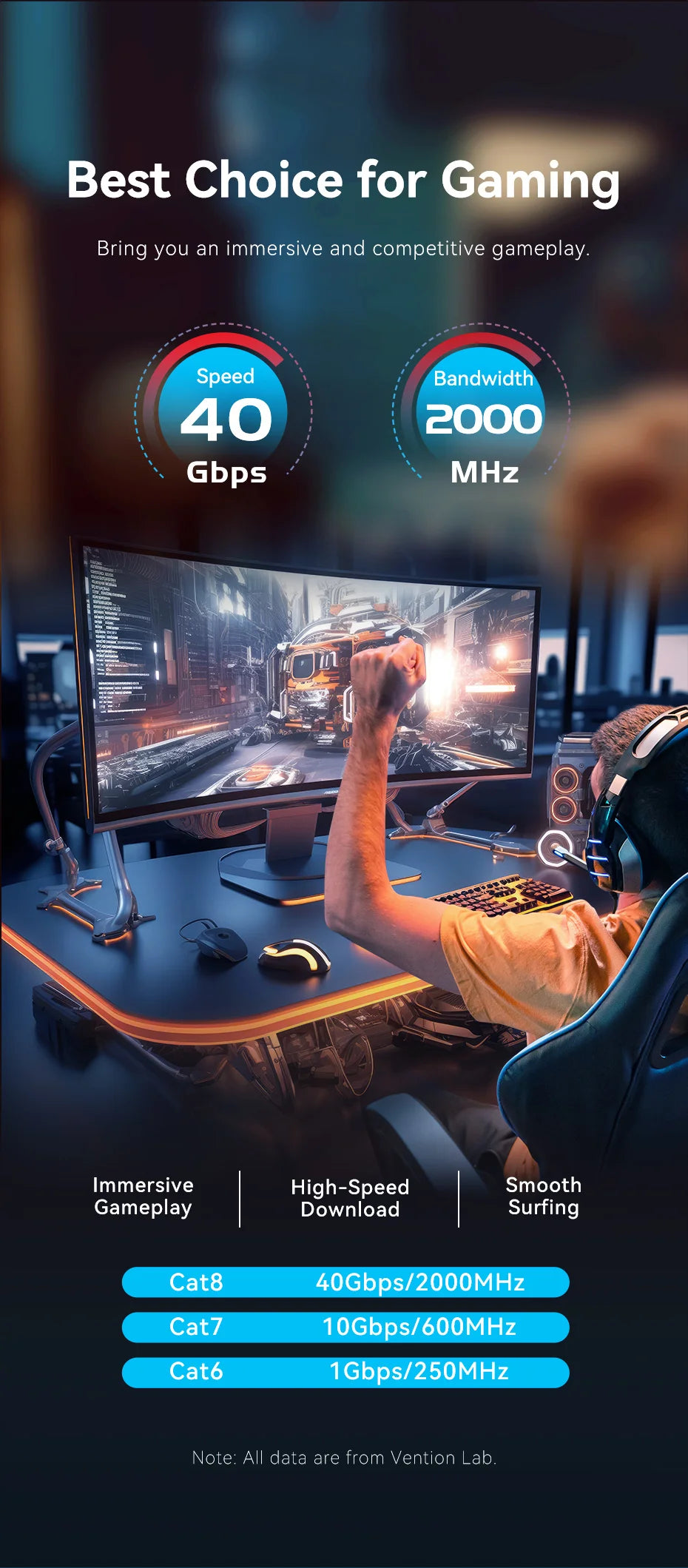 A person is playing a video game on a computer with an Ethernet cable connected, demonstrating high-speed gaming performance.