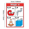 A set of magic e phonics teaching aids featuring various shapes like tape, pipe, cone, and cube.