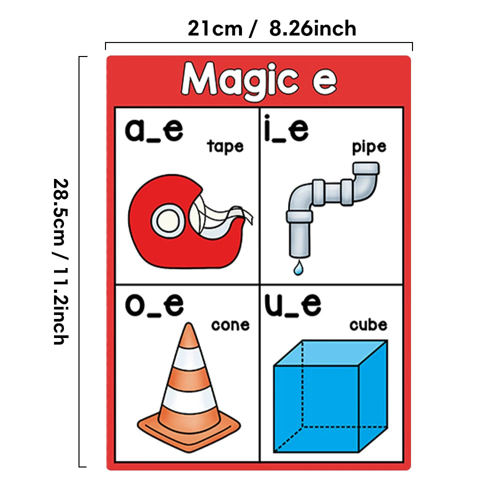 A set of magic e phonics teaching aids featuring various shapes like tape, pipe, cone, and cube.