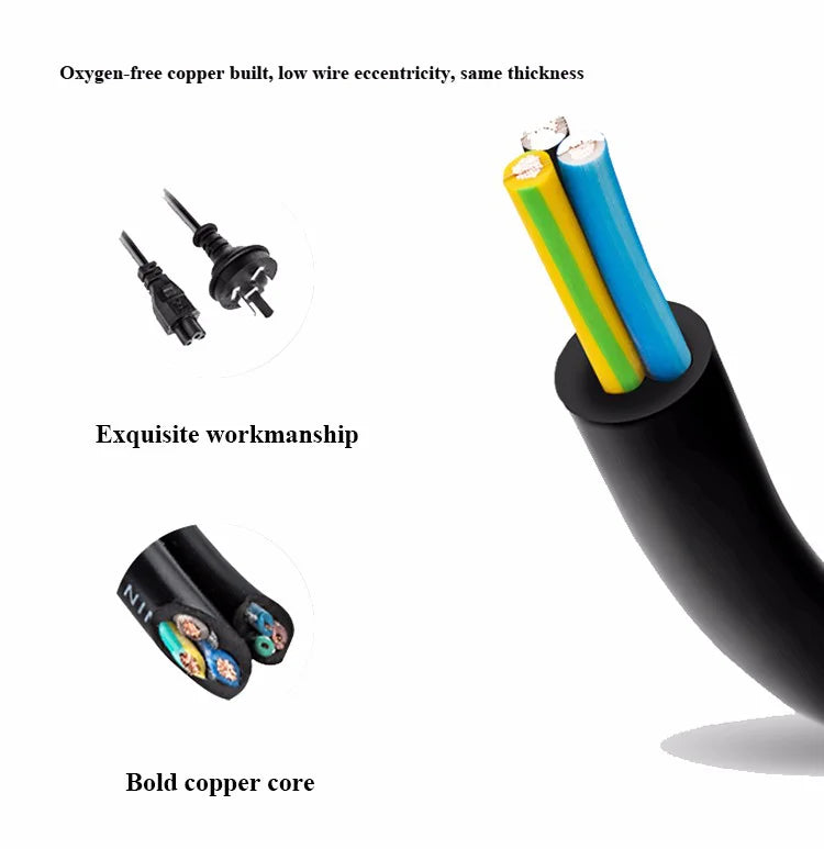 A close-up view of a laptop power adapter showing various colored wires and a bold copper core.