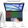 A hand is using a multi-touch trackpad on an iPad with a Magic Keyboard case, demonstrating one, two, and three-finger gestur