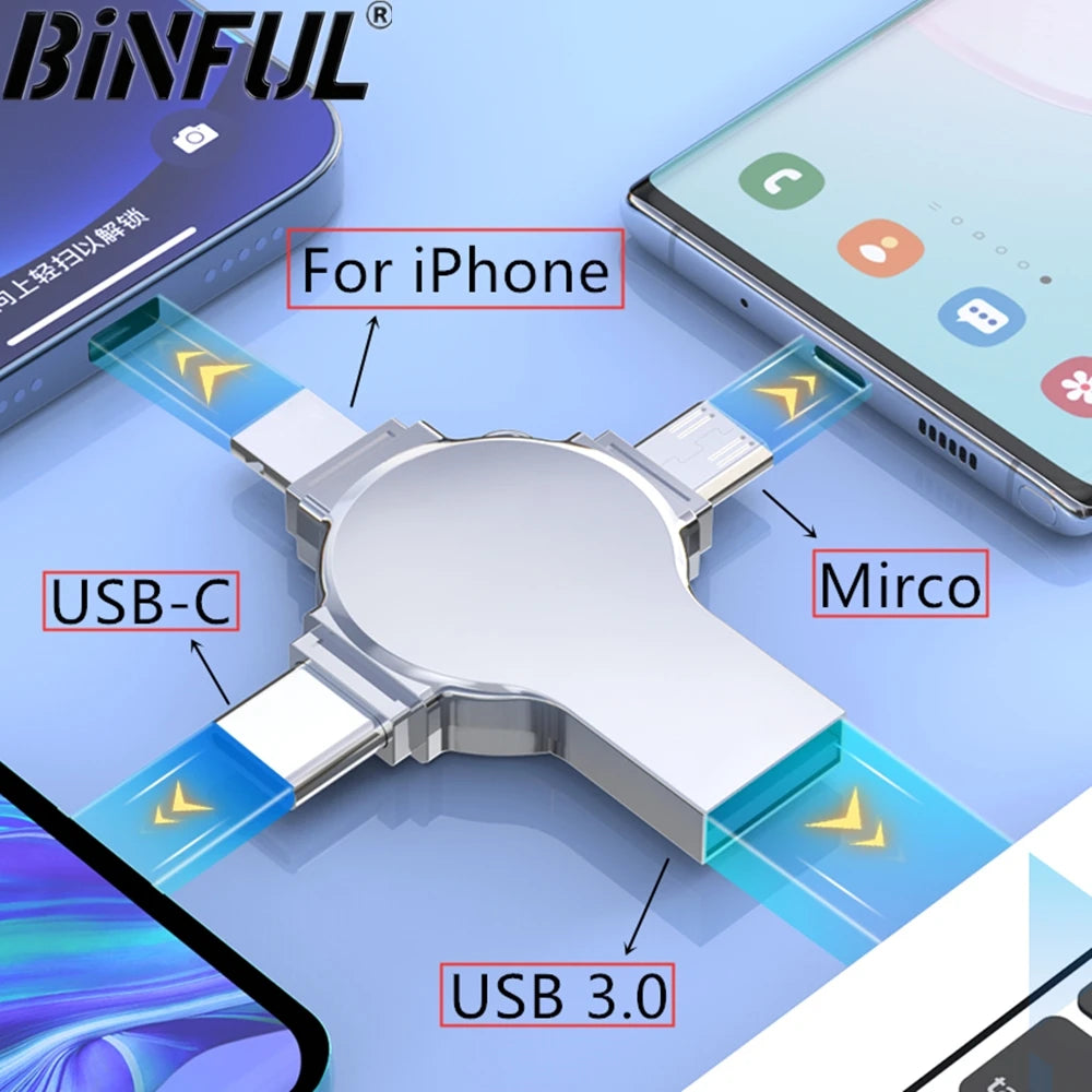 A silver flash drive with USB-C and Micro connectors is shown next to an iPhone, highlighting its compatibility.