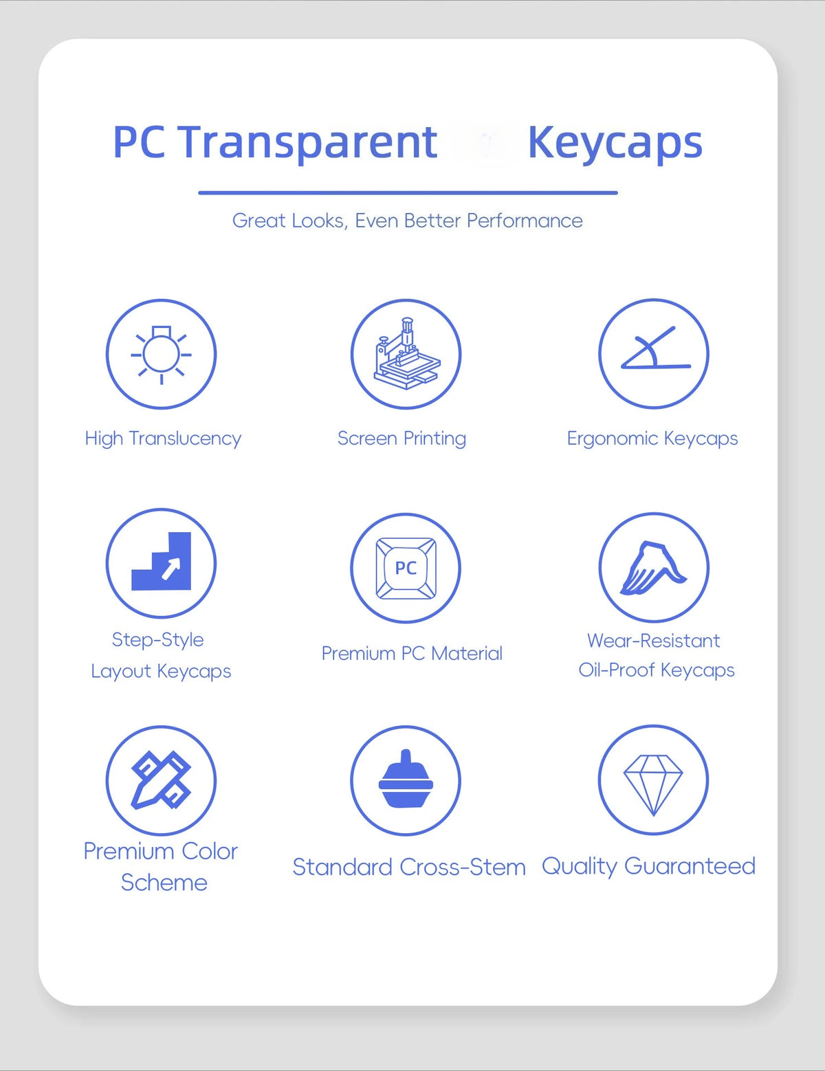 A list of features for PC Transparent Keycaps including High Translucency, Screen Printing, Ergonomic Keycaps, and Premium PC