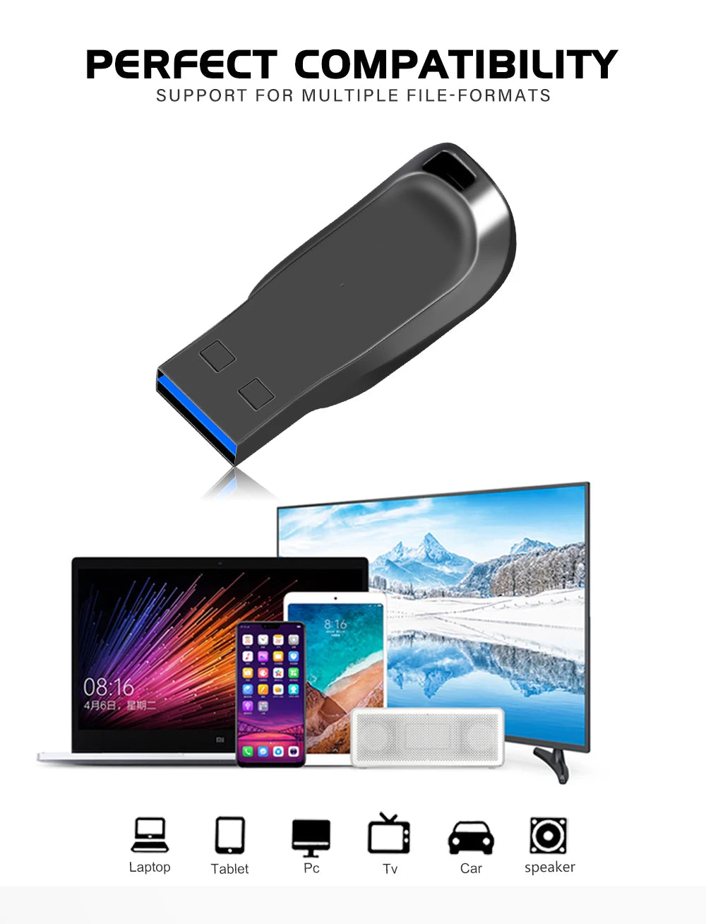 Schwarzer USB-Stick neben verschiedenen elektronischen Geräten wie Laptop, Tablet, PC, Fernseher und Auto